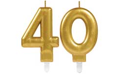 40th Birthday Cake Decorations